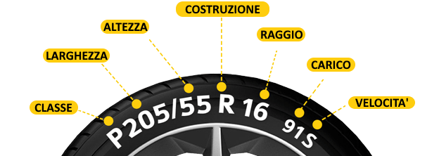 camityres-appuntamento-specifiche-pneumatico